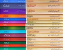 سلسلة كنوز القرآن (14 جزء)